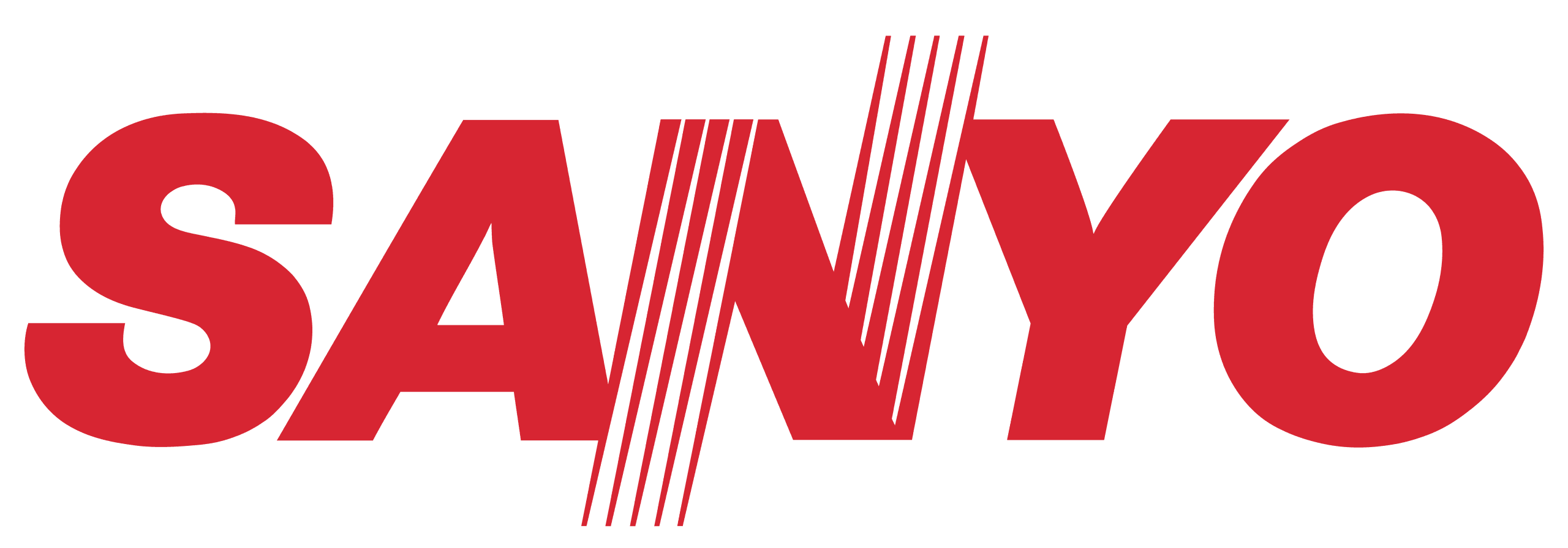 Sanyo Indonesia