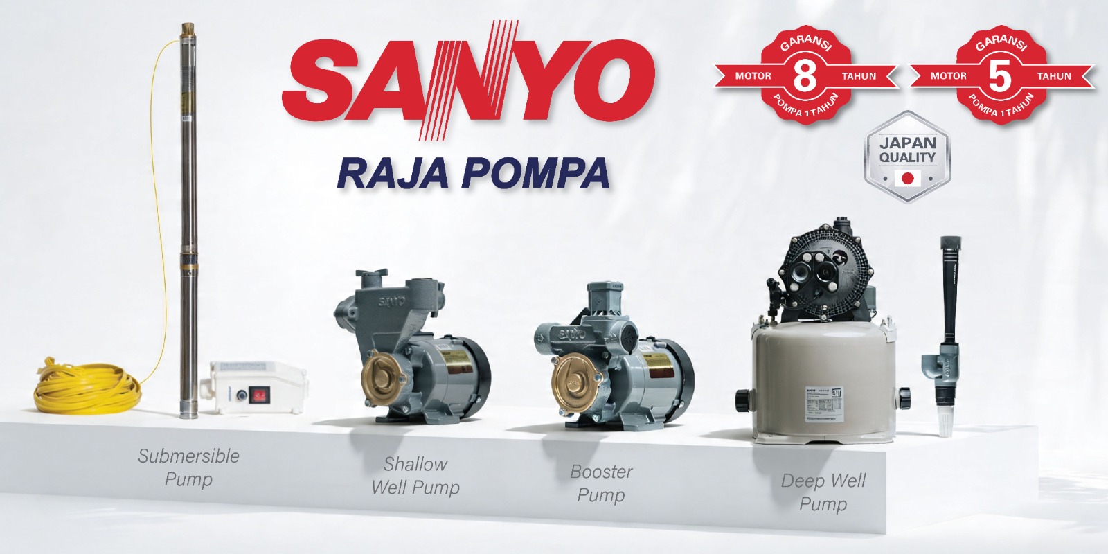 Cara Memilih Pompa Air yang Tepat untuk Rumah Anda (Panduan Lengkap)